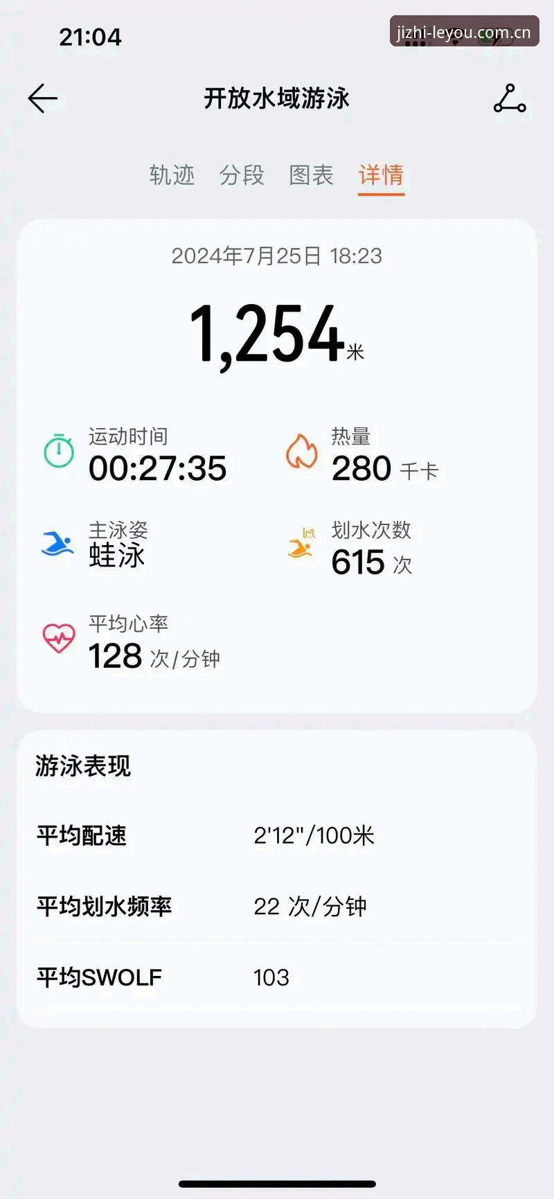 如何通过乐游体育实时数据提升你的观赛体验？老用户分享实用心得
